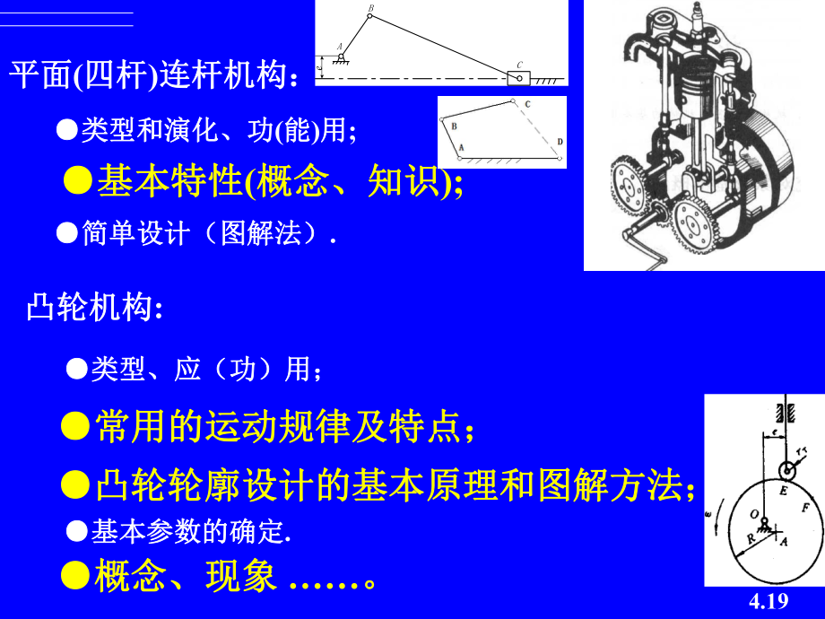 机械设计基础总结分析.ppt_第3页