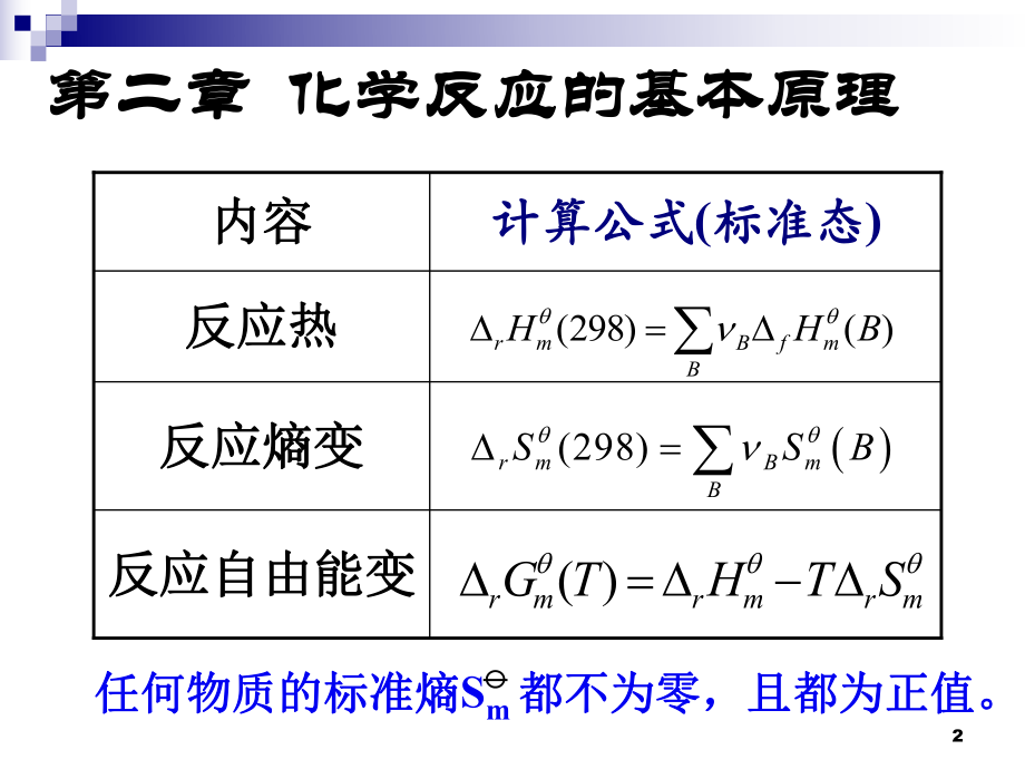 无机化学及分析化学无机及分析化学复习.ppt_第2页