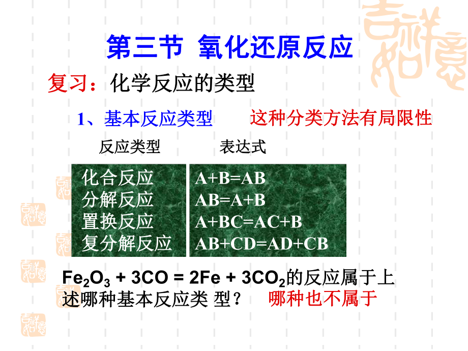 氧化还原反应PPT课件.ppt_第2页