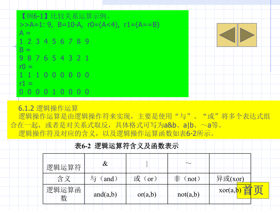 第6章程序设计.ppt_第3页