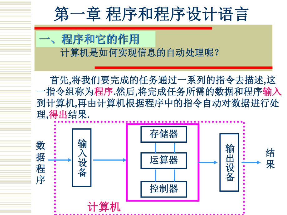 程序设计初步PPT.ppt_第1页