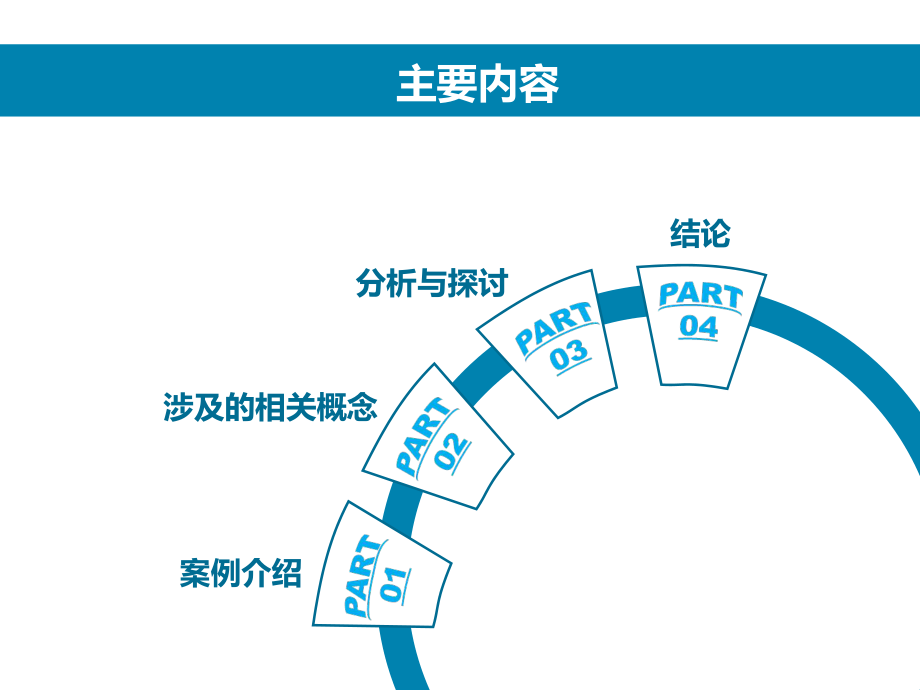 知识产权著作权.ppt_第2页