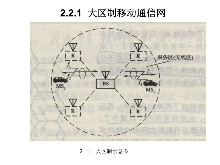 移动通信体制概述.ppt_第2页