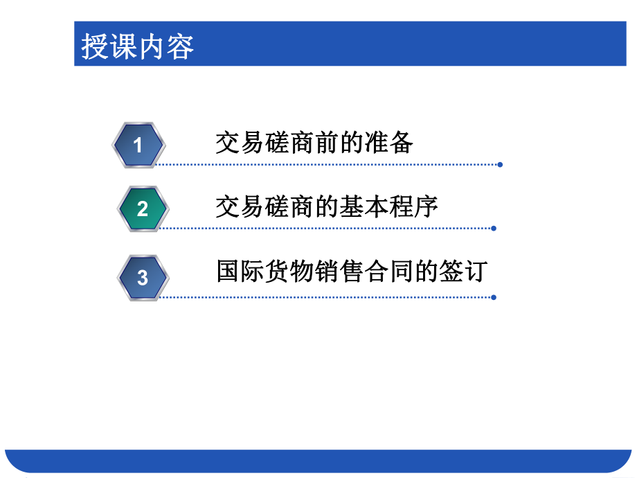 第二章国际贸易业务磋商及合同的签订.ppt_第2页