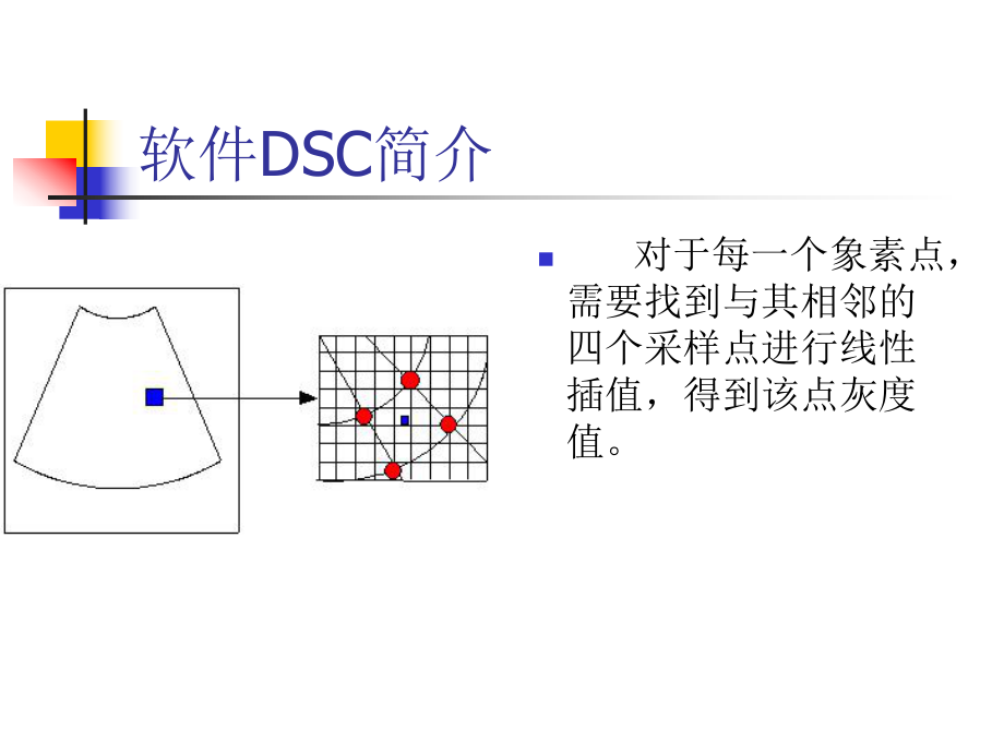 程序速度优化案例分析.ppt_第3页