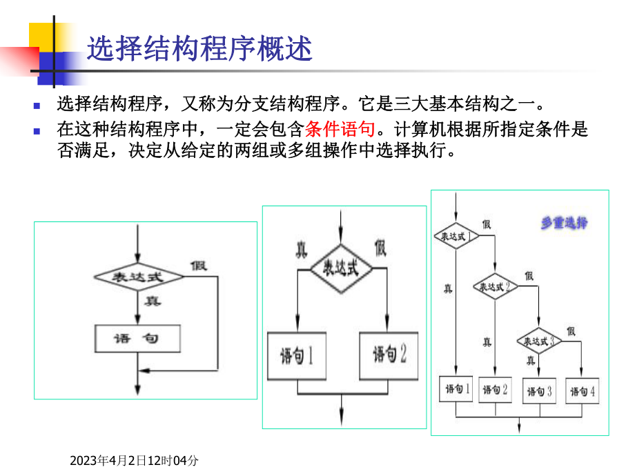 第四章选择结构程序设计.ppt_第2页