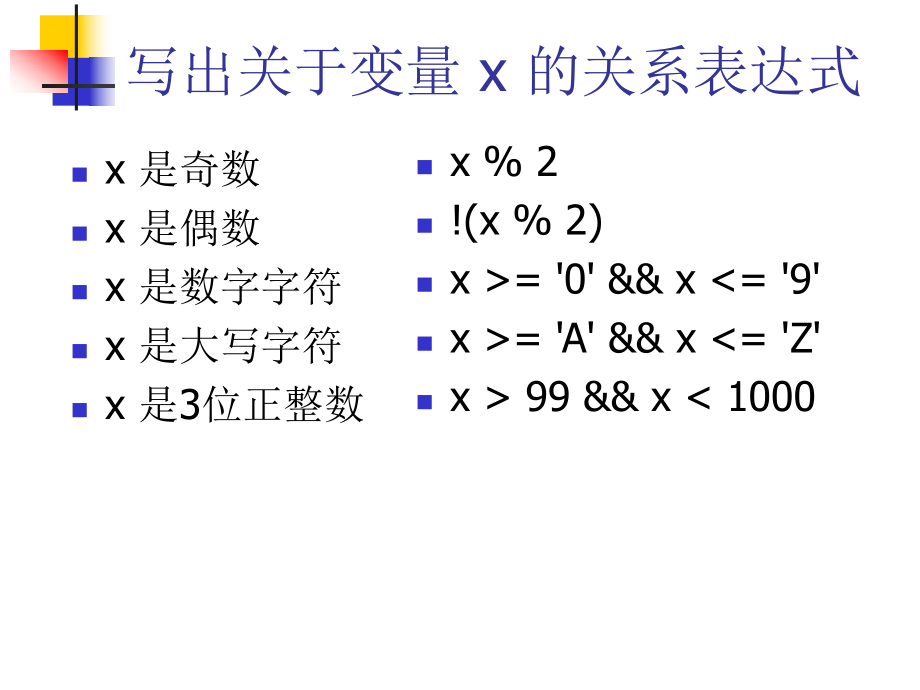 第四章选择结构程序设计.ppt_第3页