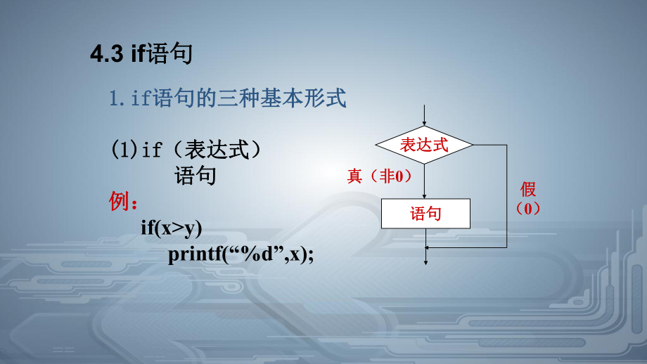 第四章选择结构程序设计if语句.ppt_第1页