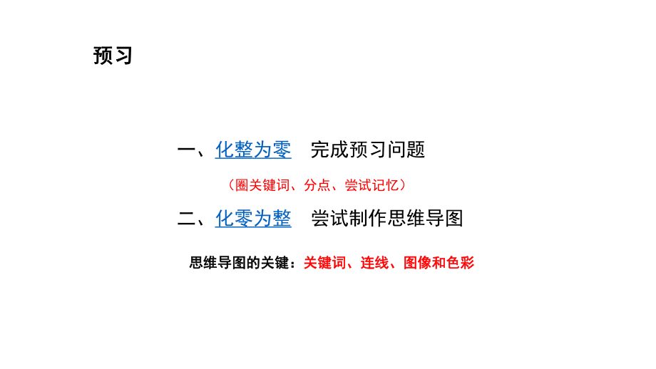 知识产权与智力成果保护.ppt_第2页