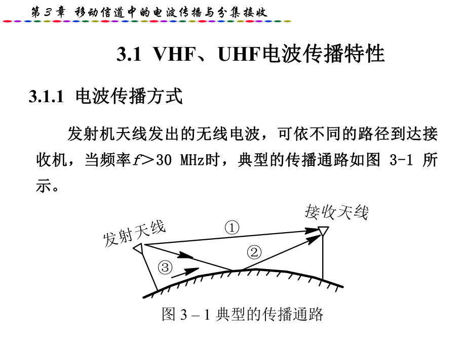 移动通信第3章.ppt_第3页