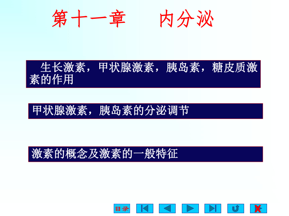 糖皮质激素的作用甲状腺激素(医学PPT课件).ppt_第1页