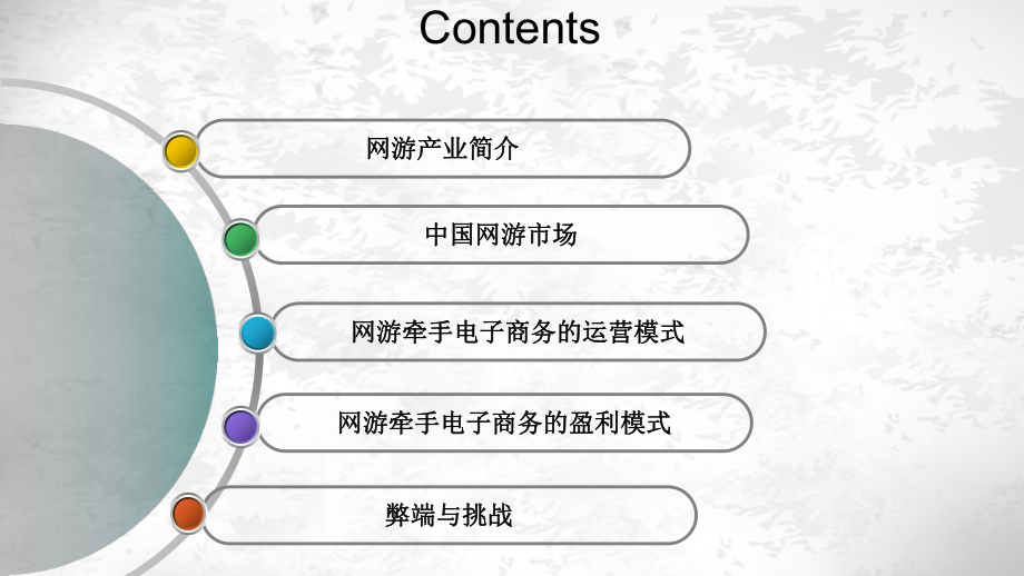 网游中的电子商务.ppt_第2页