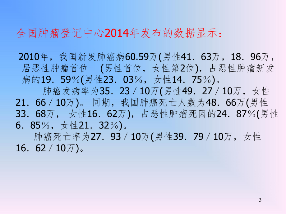 肺部肿瘤精品医学课件.ppt_第3页