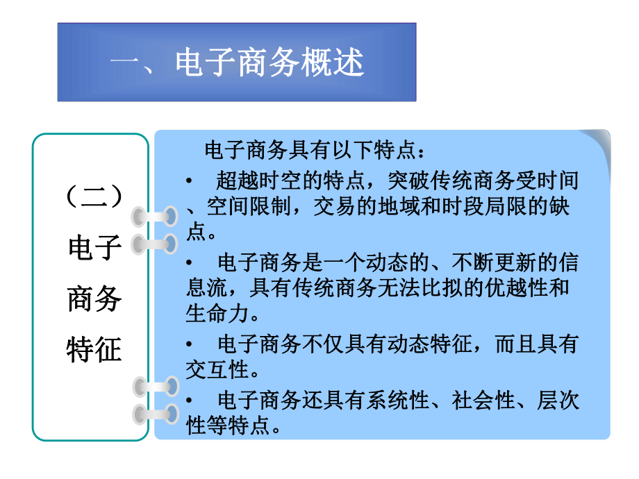 药品电子商务概述.ppt_第3页