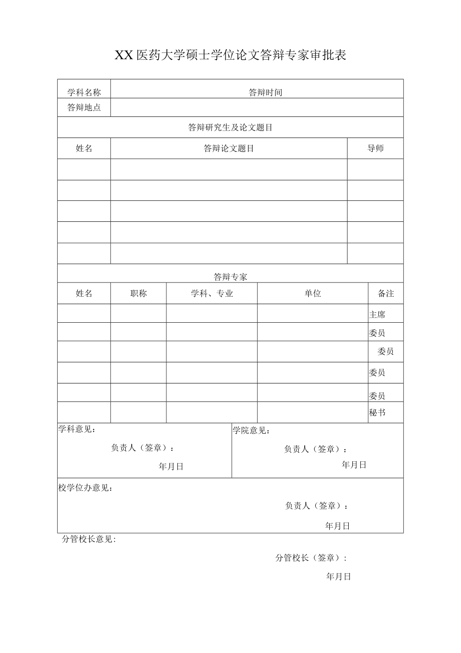 XX医药大学硕士学位论文答辩专家审批表.docx_第1页