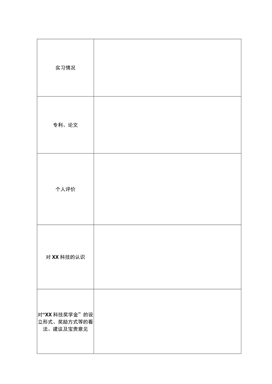 XX职业技术学院X年度“XX科技奖学金”申请表.docx_第2页