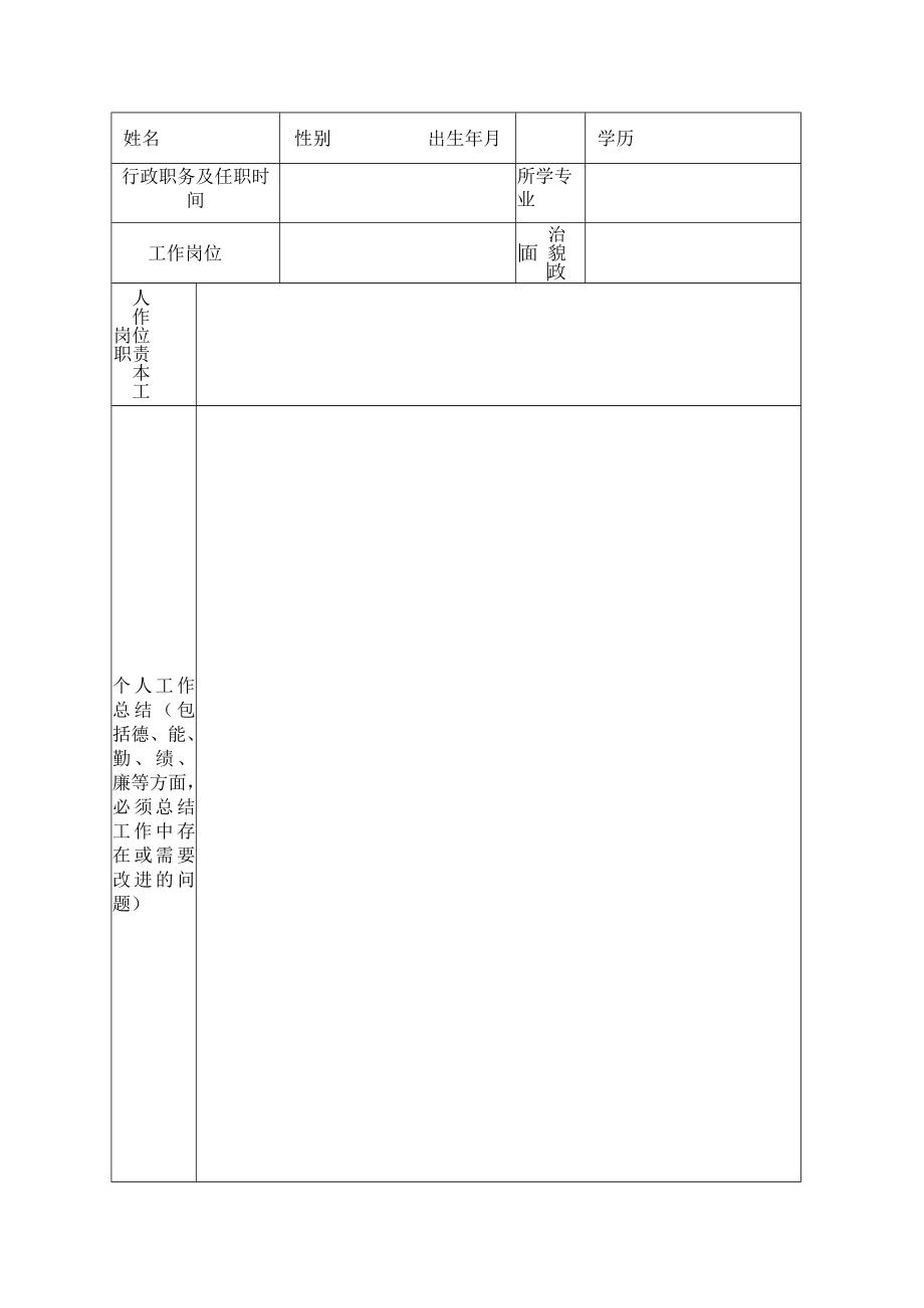 XX职业技术应用大学管理人员年度考核表.docx_第3页