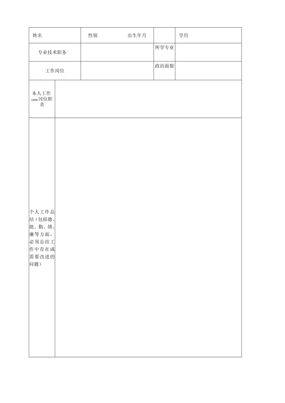 XX职业技术应用大学教辅及其他人员年度考核表.docx_第3页