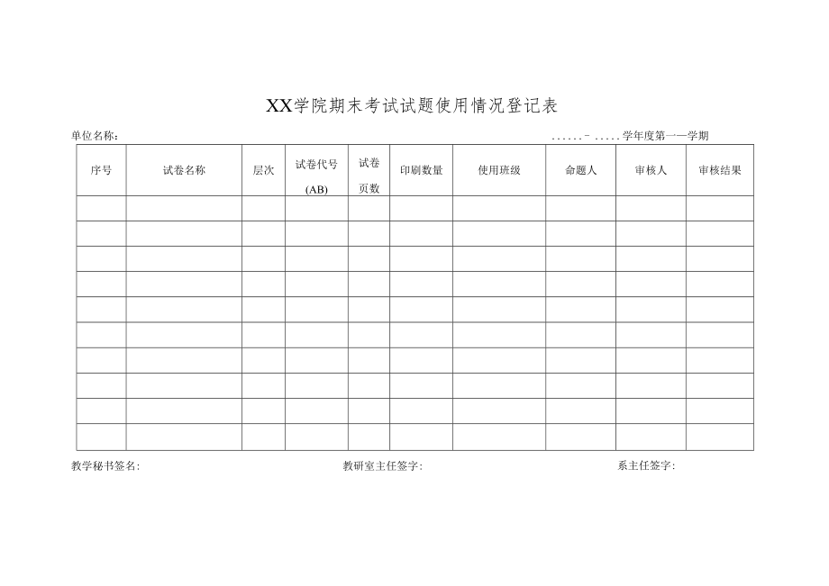 XX学院期末考试试题使用情况登记表.docx_第1页