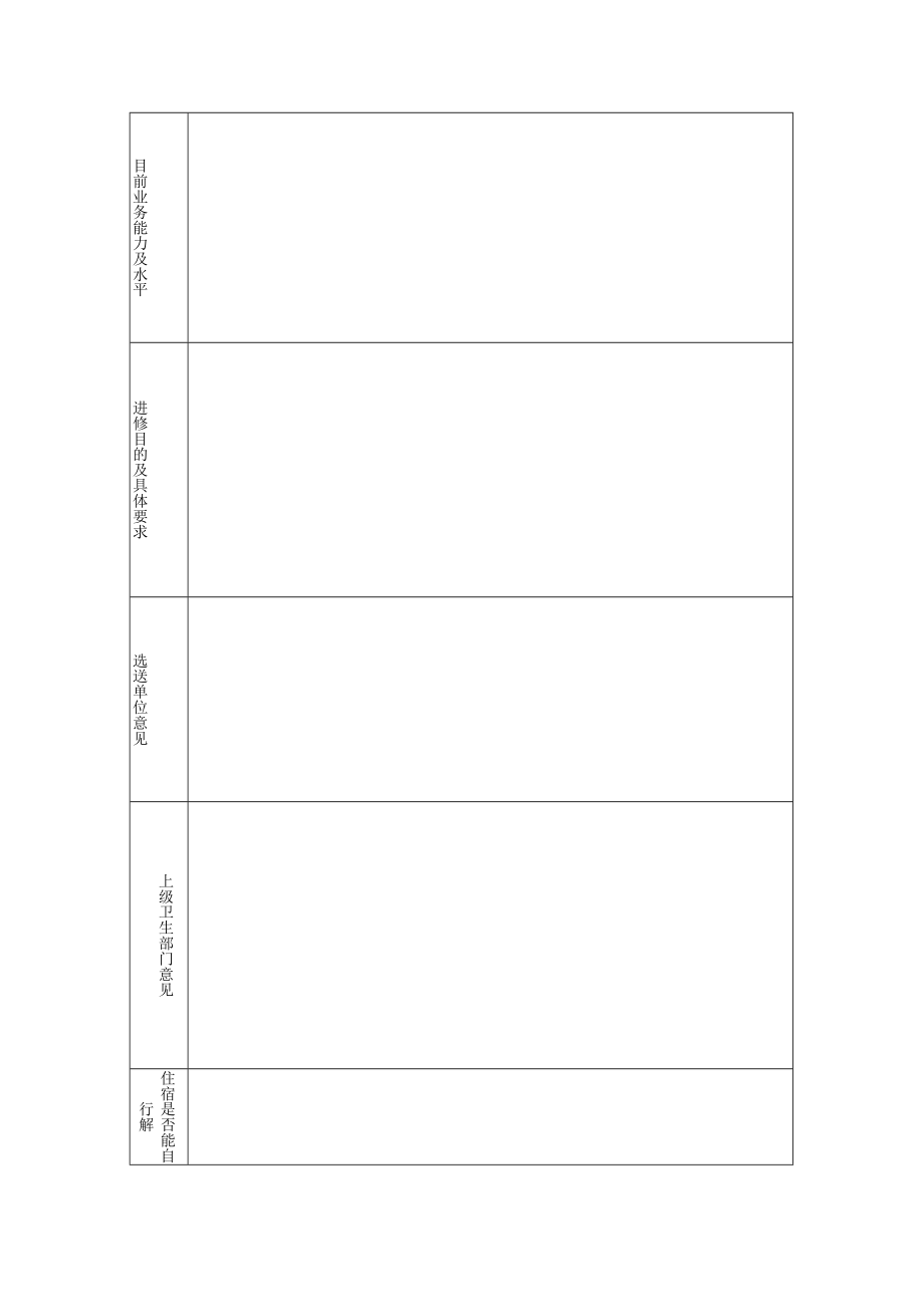 xx医学院附属x临床学院卫生技术人员进修申请表.docx_第3页