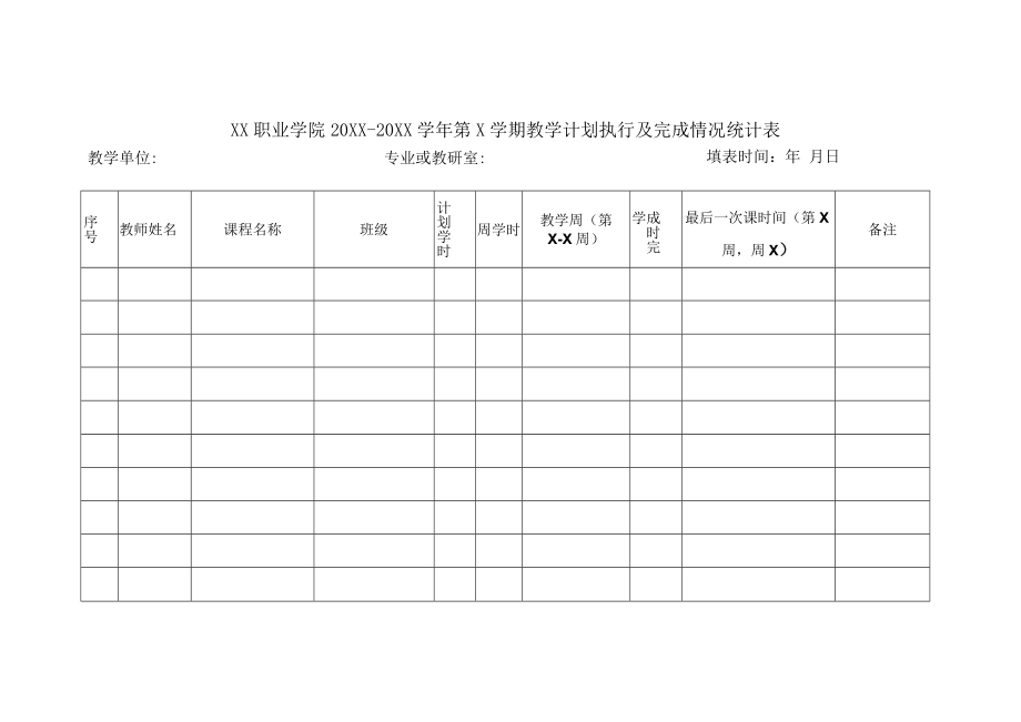 XX职业学院20XX-20XX学年第X学期教学计划执行及完成情况统计表.docx_第1页