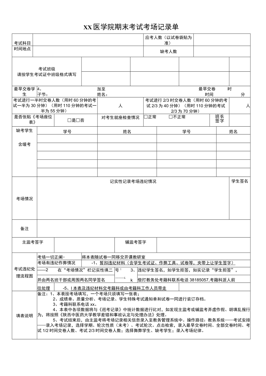 xx医学院期末考试考场记录单.docx_第1页