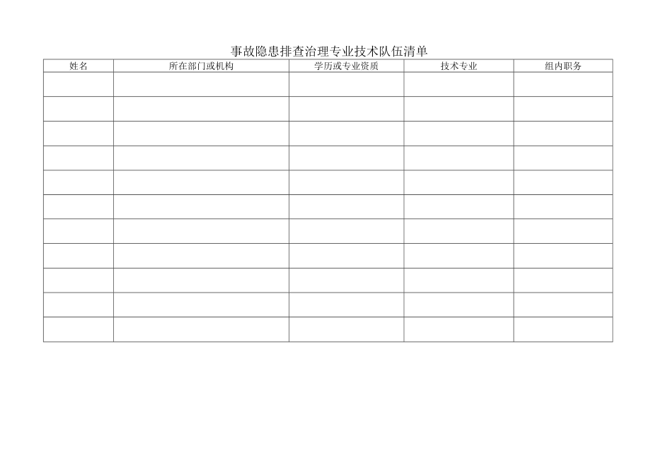 2023版《全行业通用隐患排查治理手册》.docx_第2页