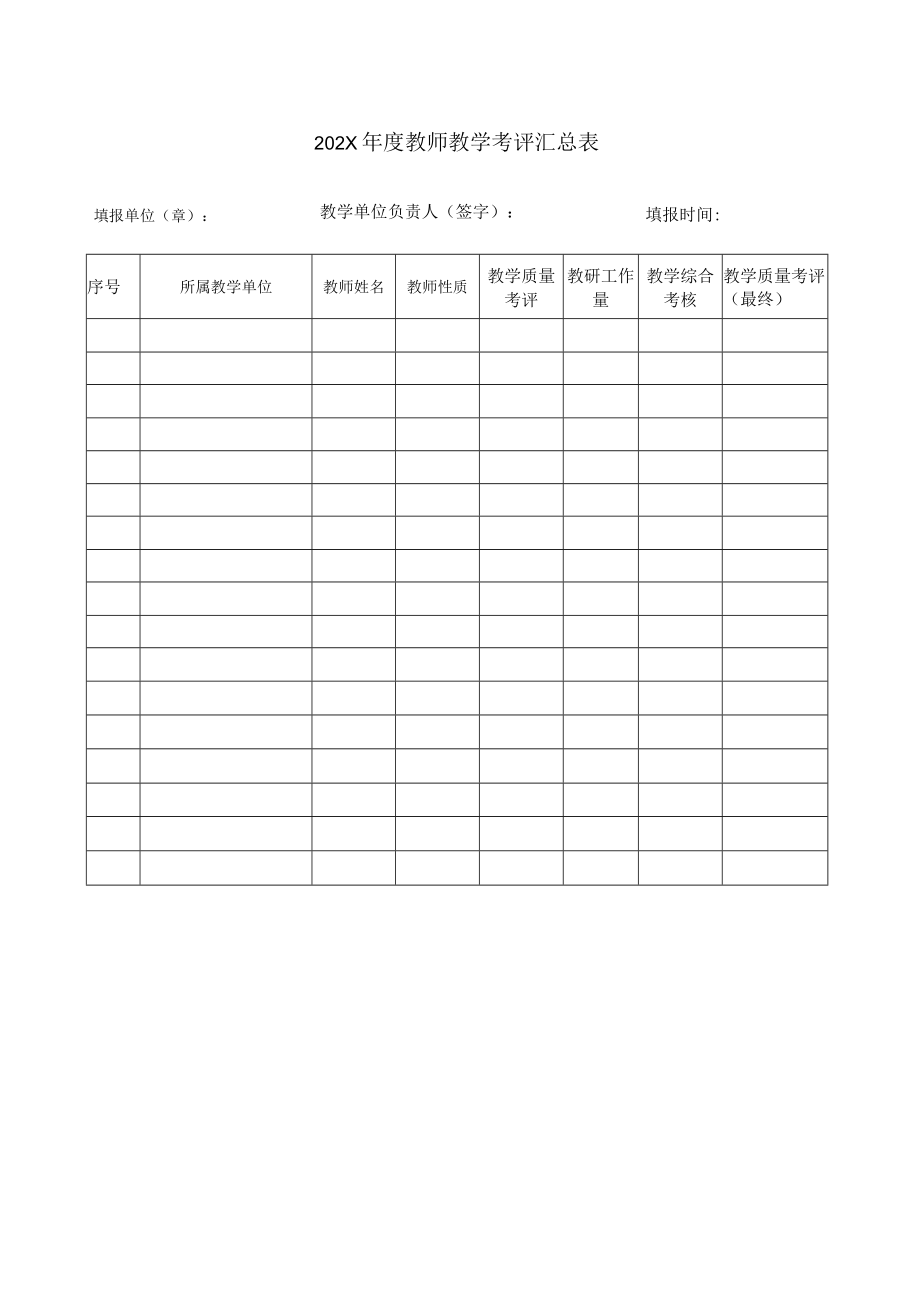 XX职业技术学院教师教学质量考核考评表（202X版）.docx_第3页