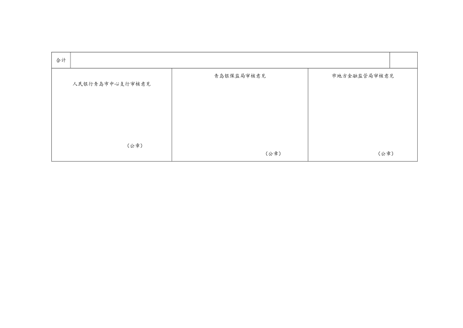 青岛市支持银行机构服务项目落地年政策措施奖励评审汇总表.docx_第2页