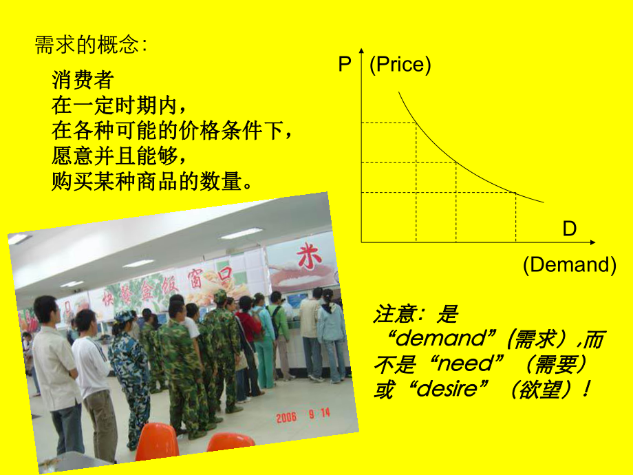 简明西方经济学第一章课件.ppt_第3页