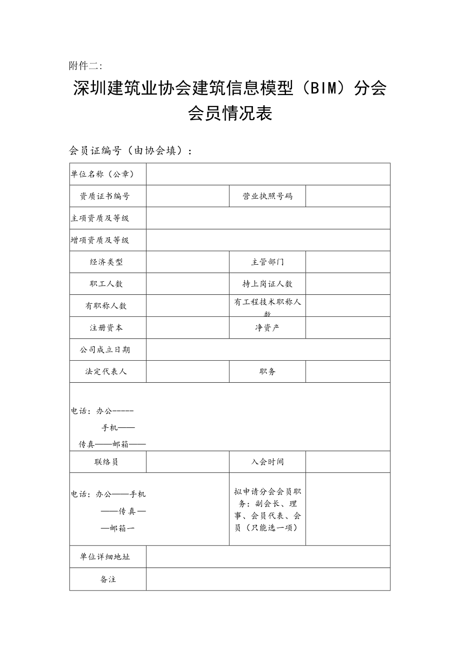 建筑业协会建筑信息模型（BIM）分会申请书.docx_第2页