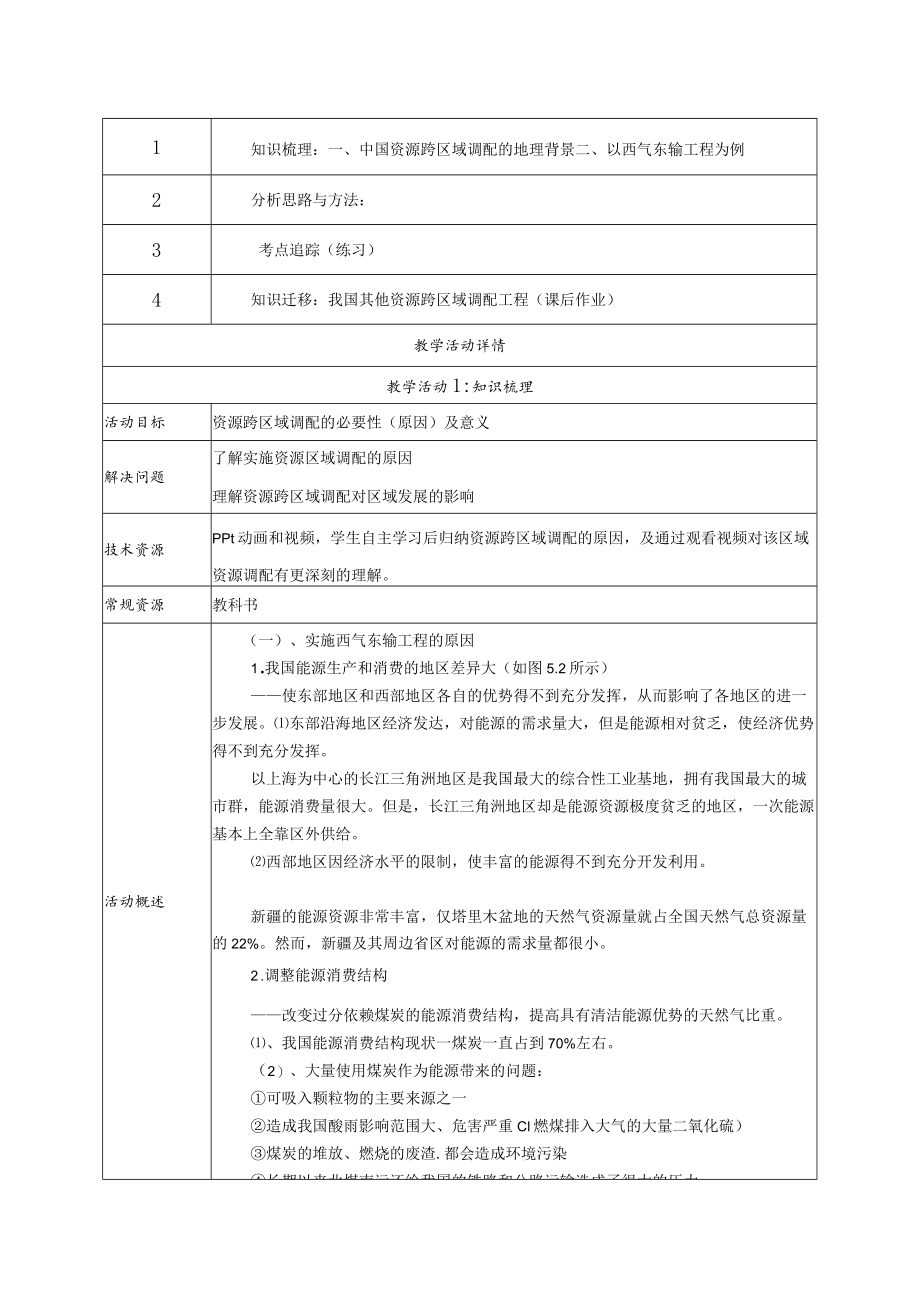 资源跨区域调配——以西气东输为例 教学设计.docx_第2页