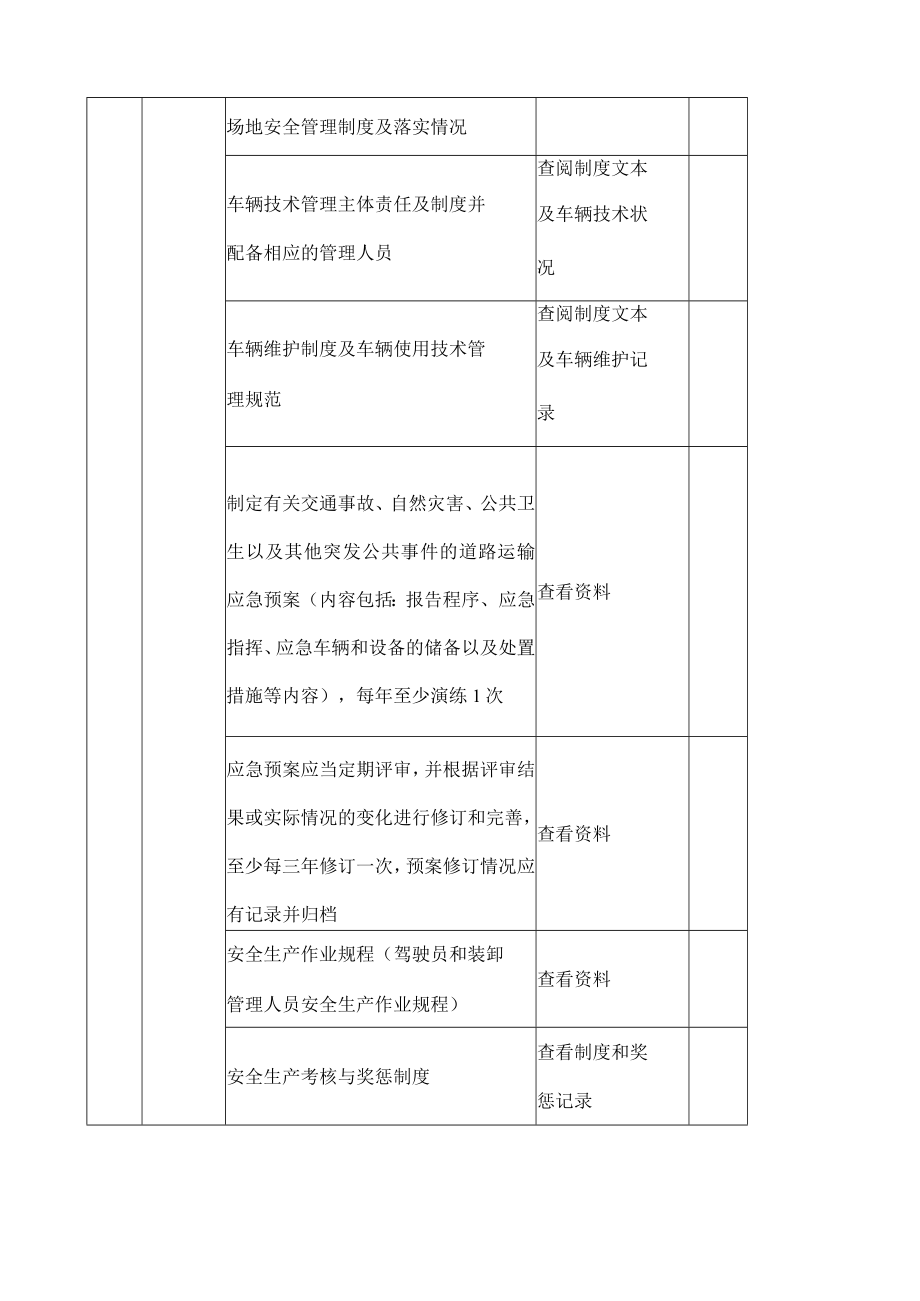 道路危险货物运输企业安全生产检查表.docx_第2页