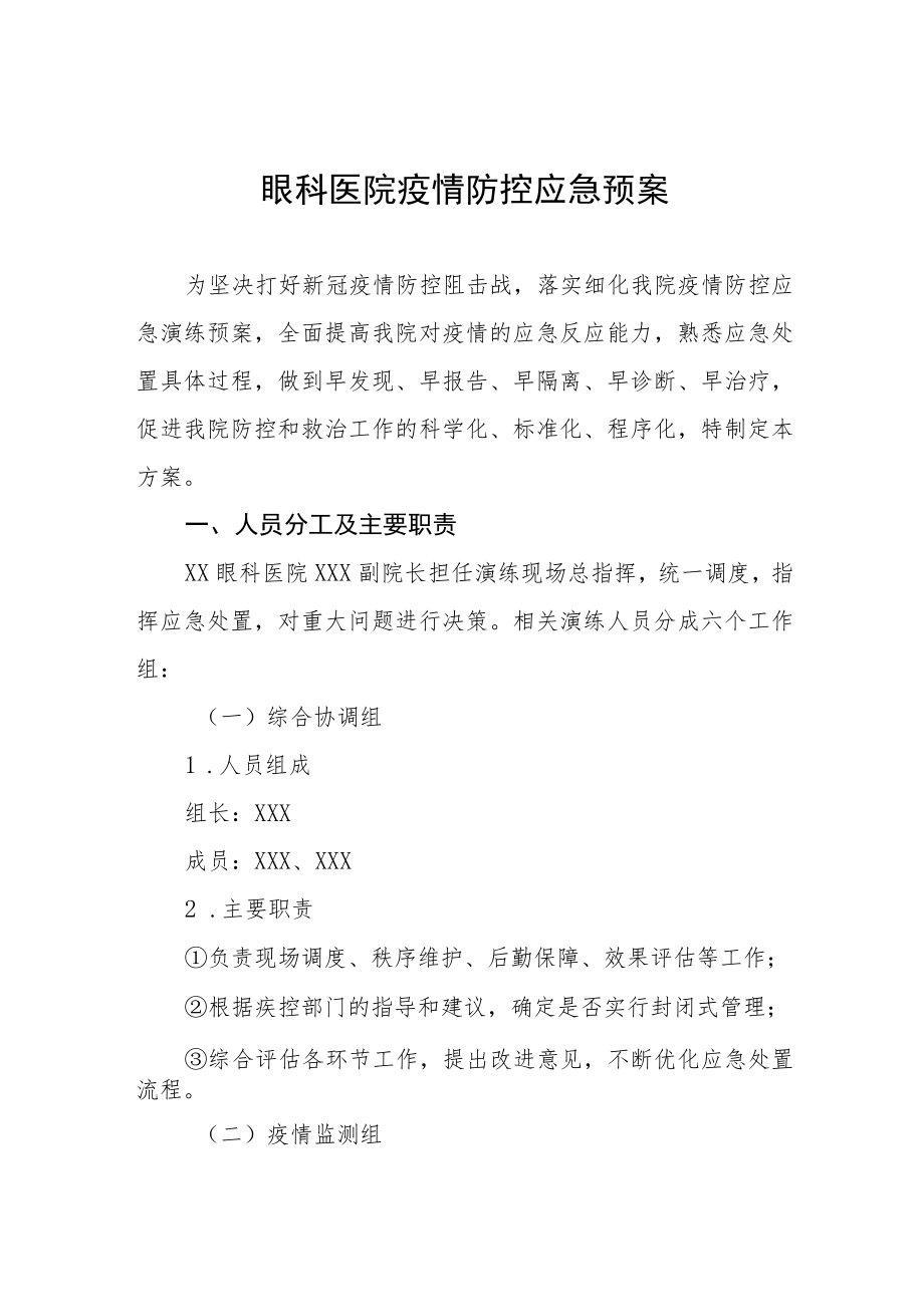 眼科医院疫情防控应急预案.docx_第1页