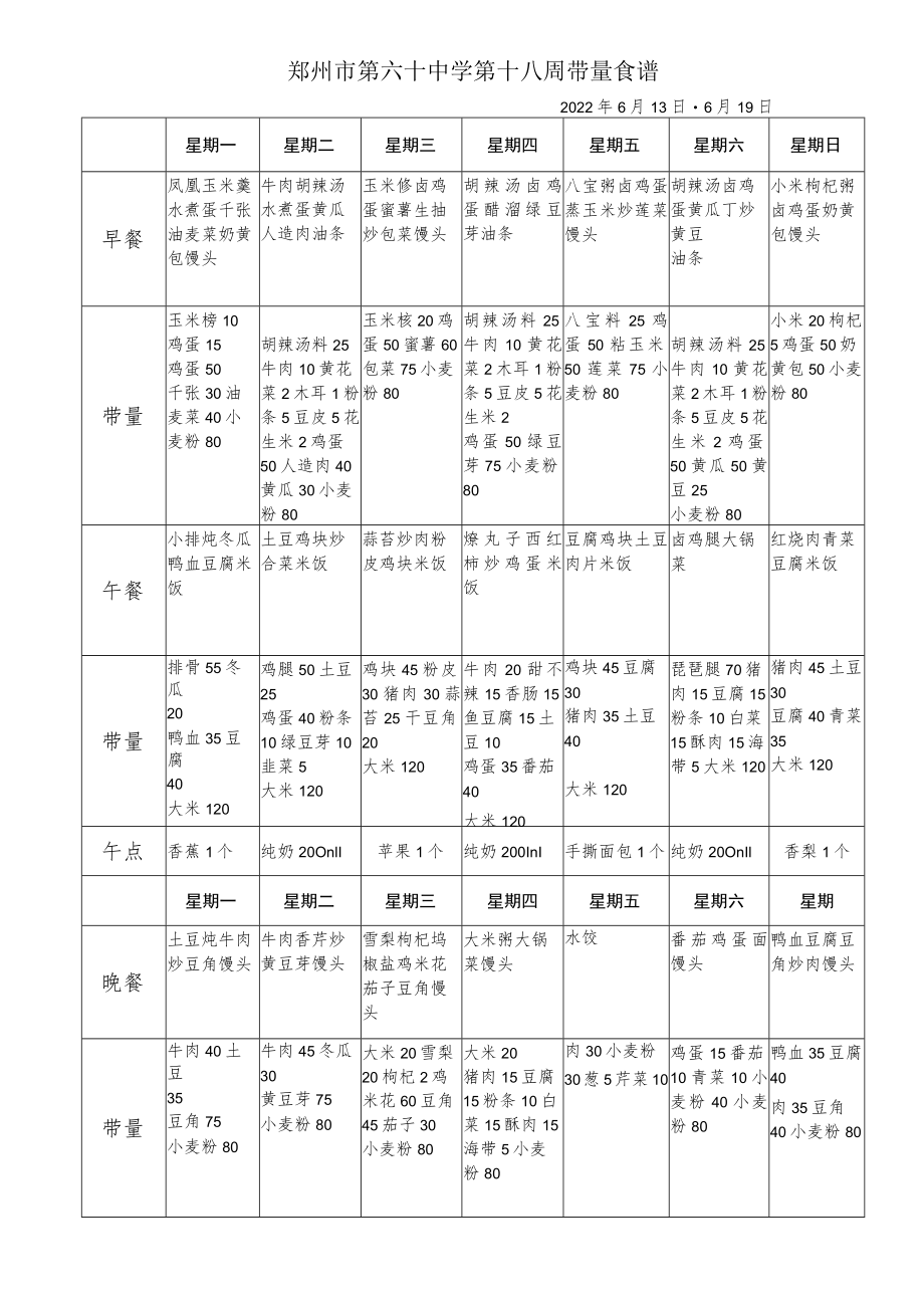 郑州市第六十中学第十八周带量食谱2022年6月13日-6月19日.docx_第1页