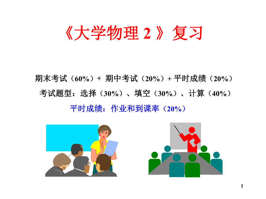 湖南大学大学物理2期末复习.ppt_第1页