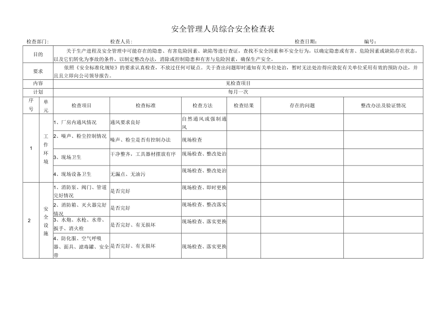 企业日常安全巡检表格大全.docx_第2页