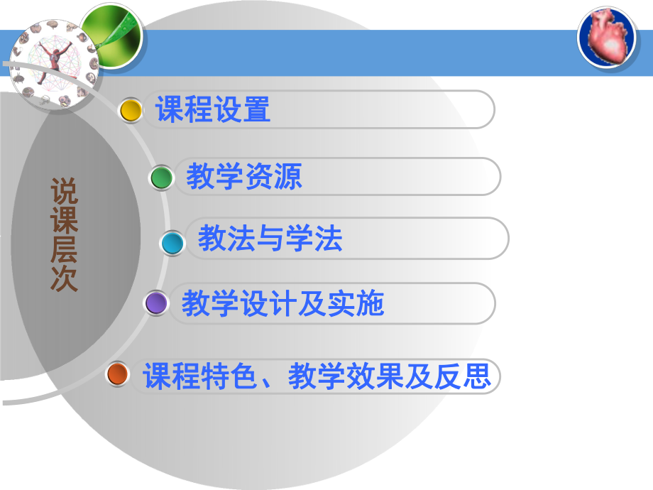 生理学说课ppt.ppt_第2页