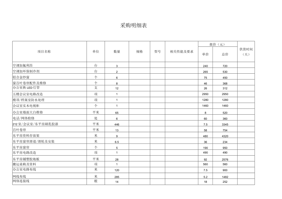 采购明细表.docx_第1页