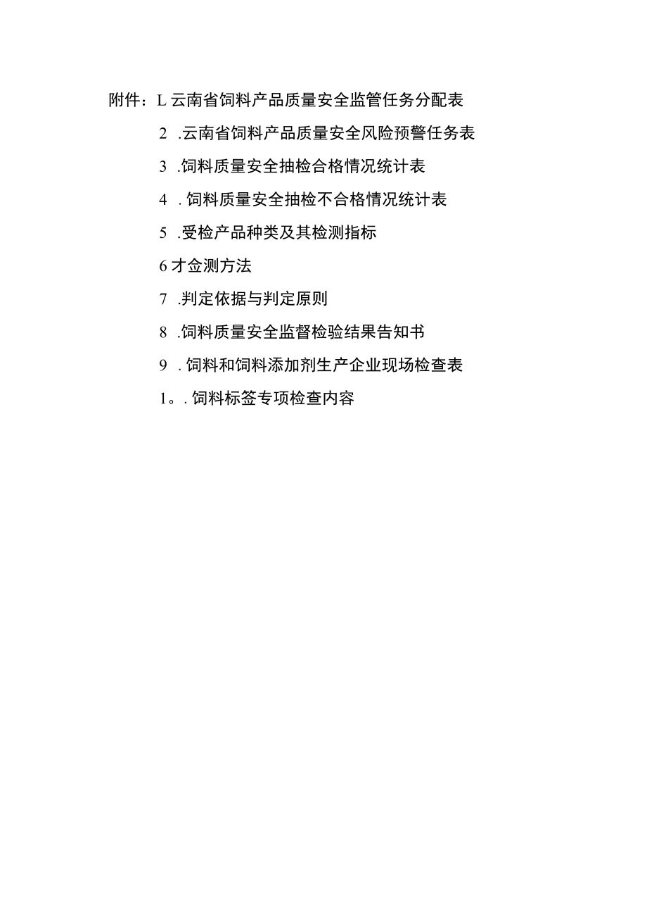 云南饲料产品质量安全种类指标、判定依据原则、饲料和饲料添加剂生产企业现场检查表.docx_第1页