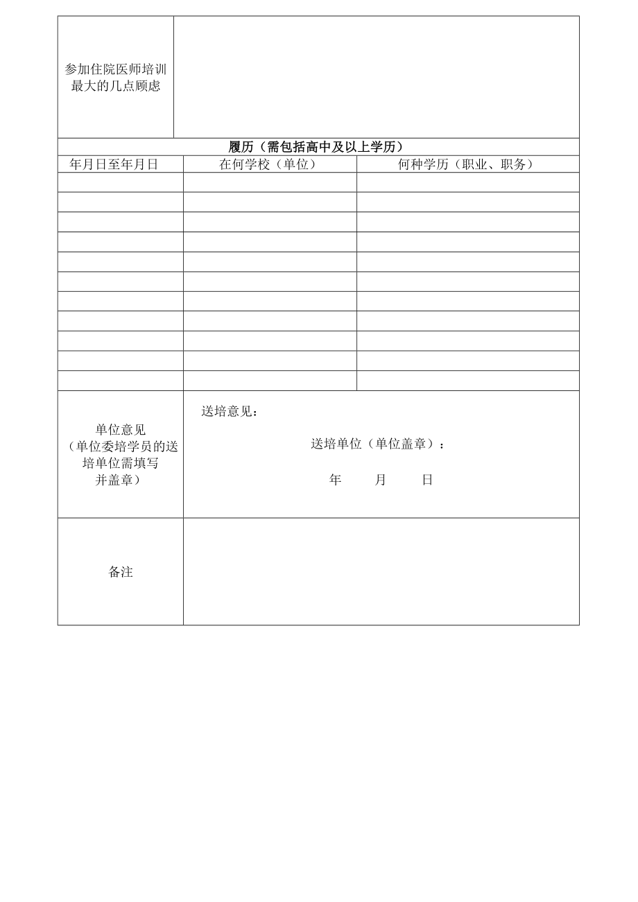 绵阳市中医医院住院医师规范化培训报名023年.docx_第2页