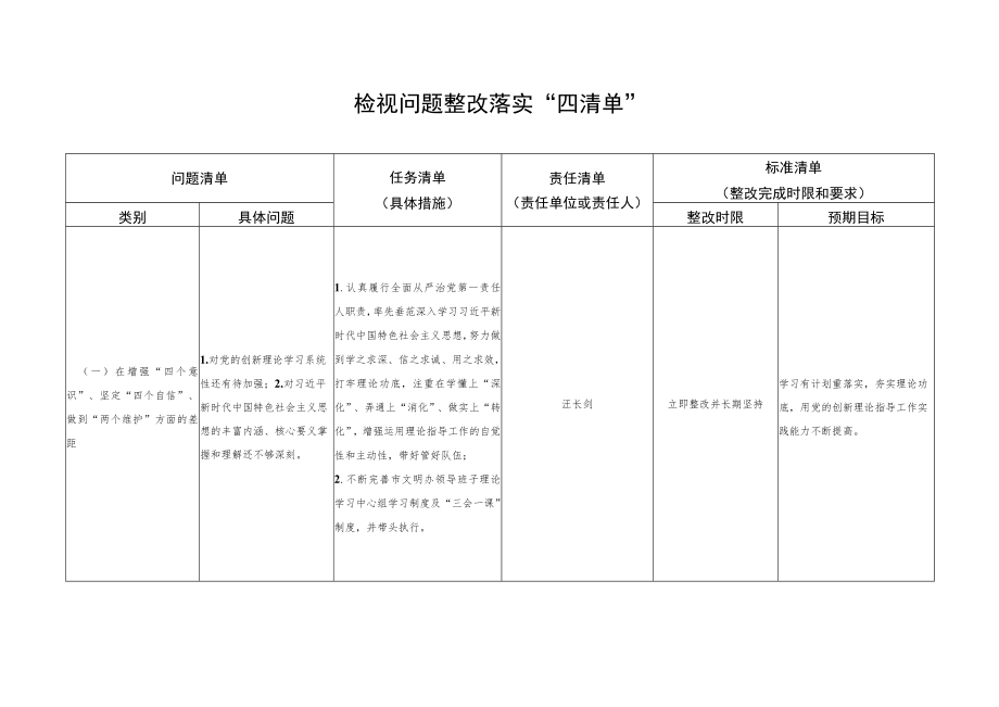 民主生活会个人整改“四清单”.docx_第1页