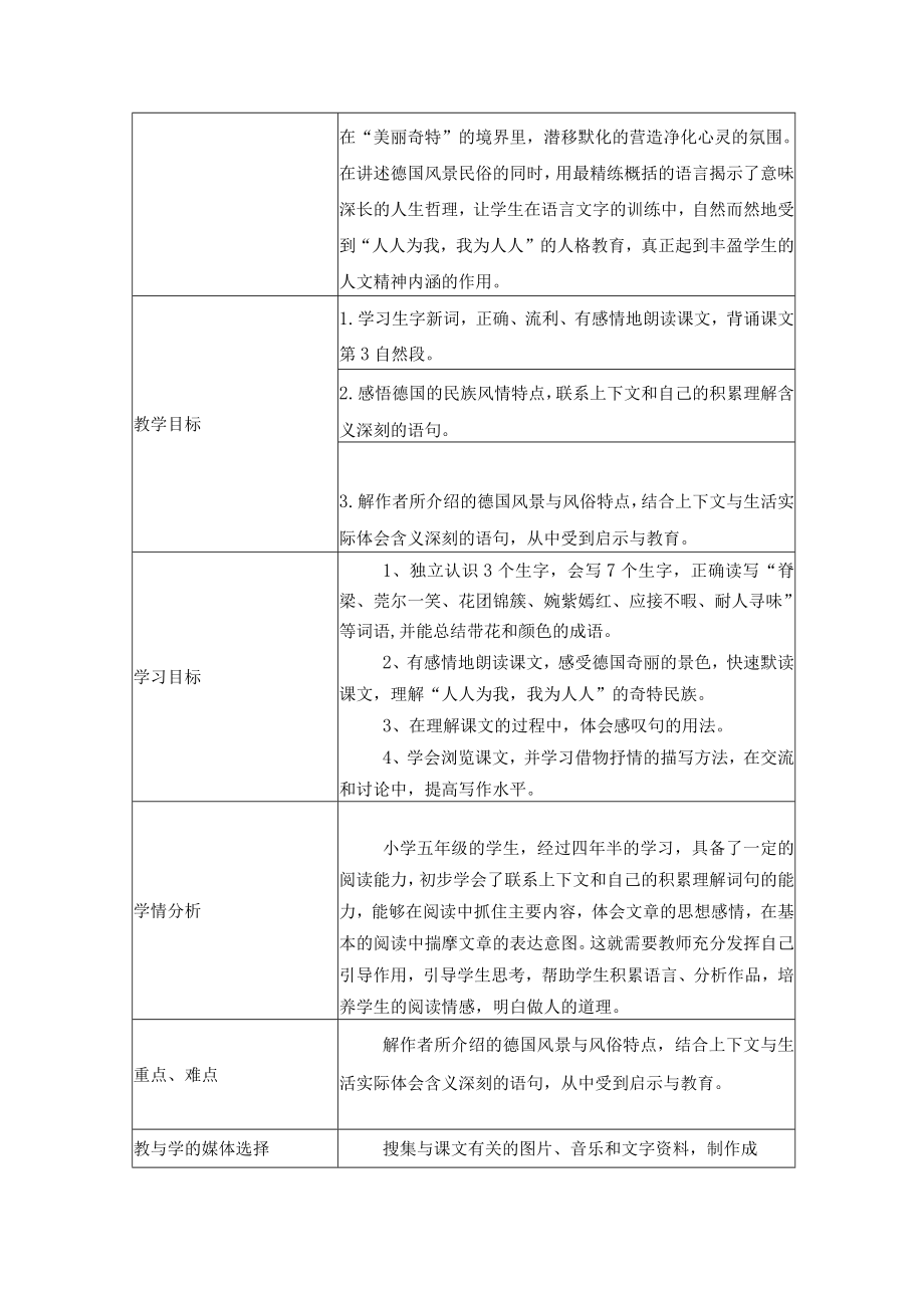 自己的花是让别人看的 教学设计.docx_第2页