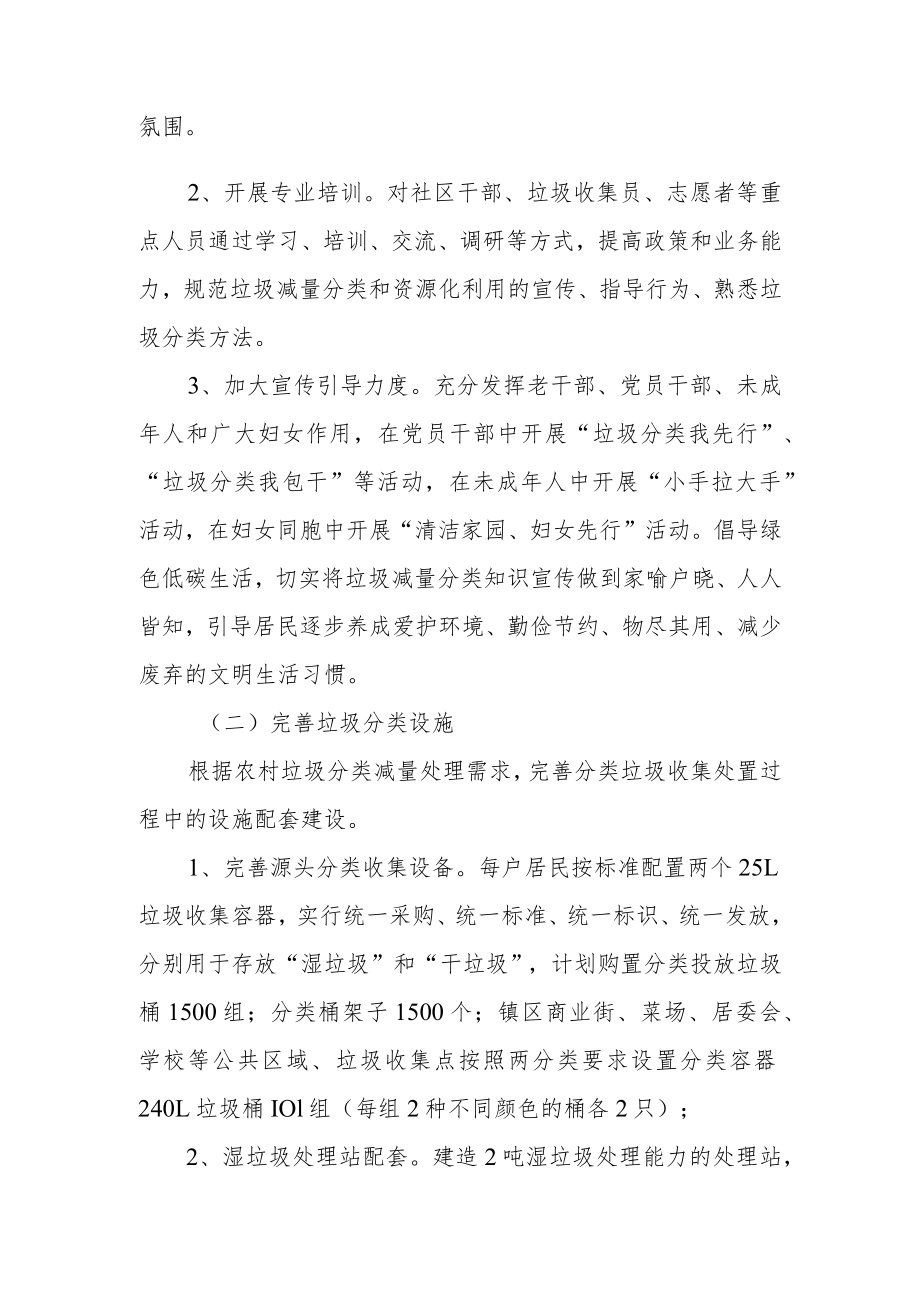 垃圾分类试点工作方案.docx_第2页