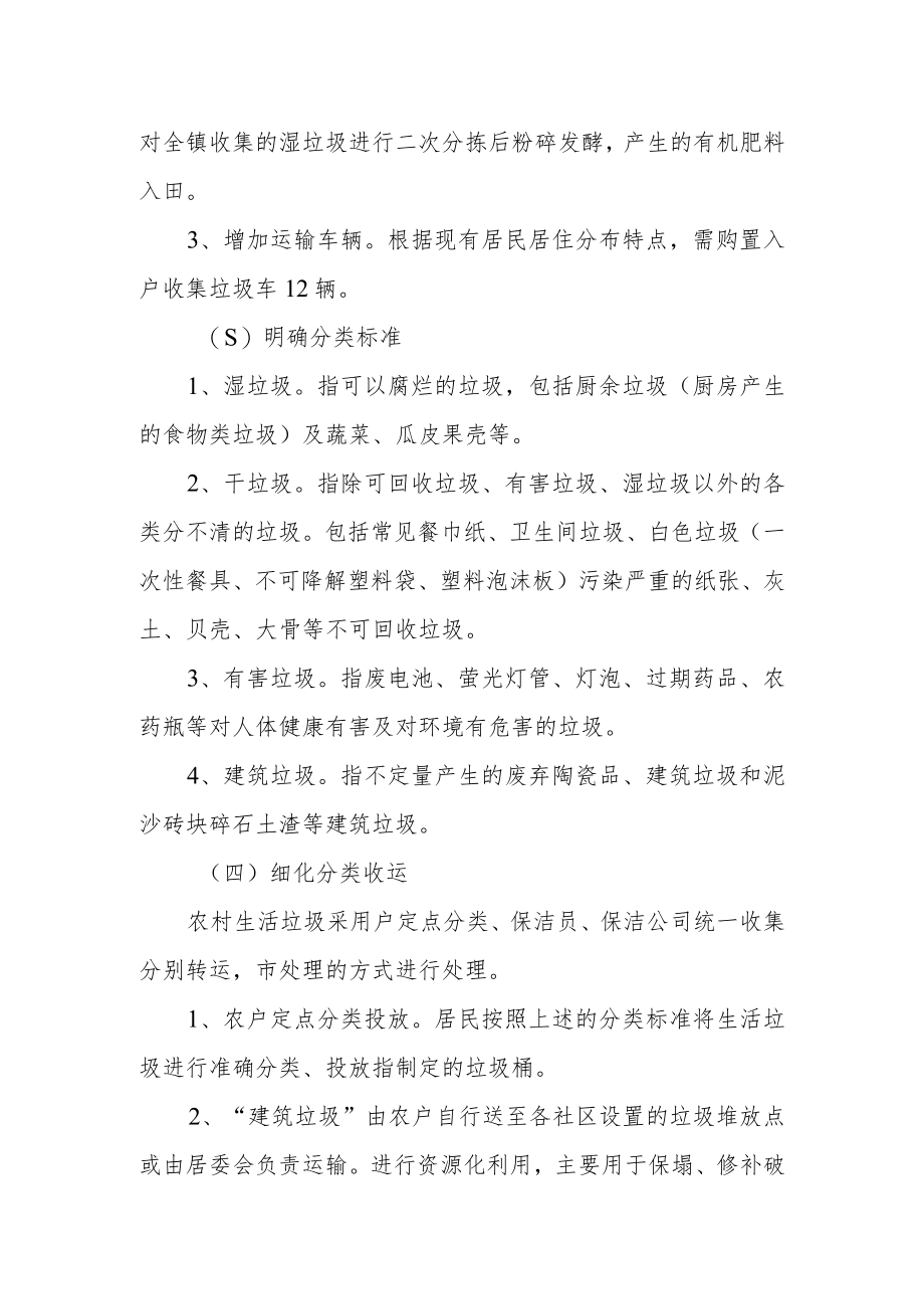 垃圾分类试点工作方案.docx_第3页