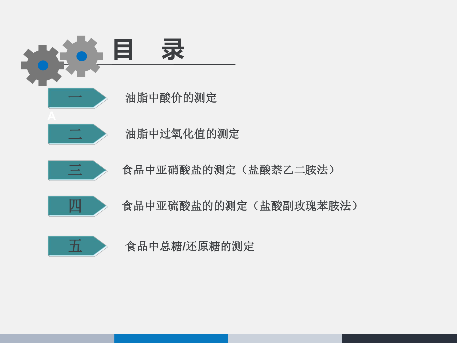 理化实验原理培训课件.ppt_第2页