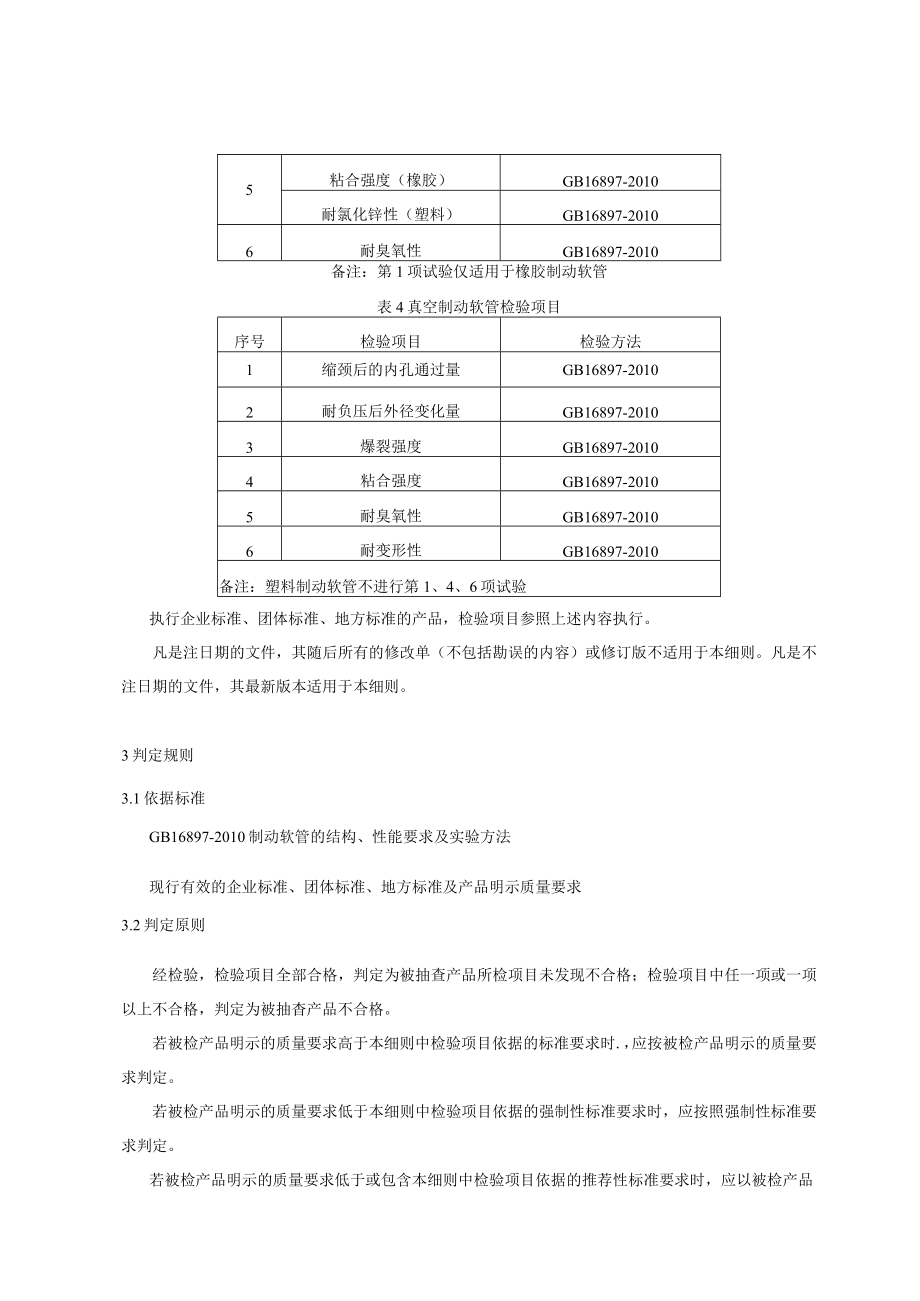 青岛市崂山区制动软管产品质量监督抽查实施细则2022年.docx_第2页