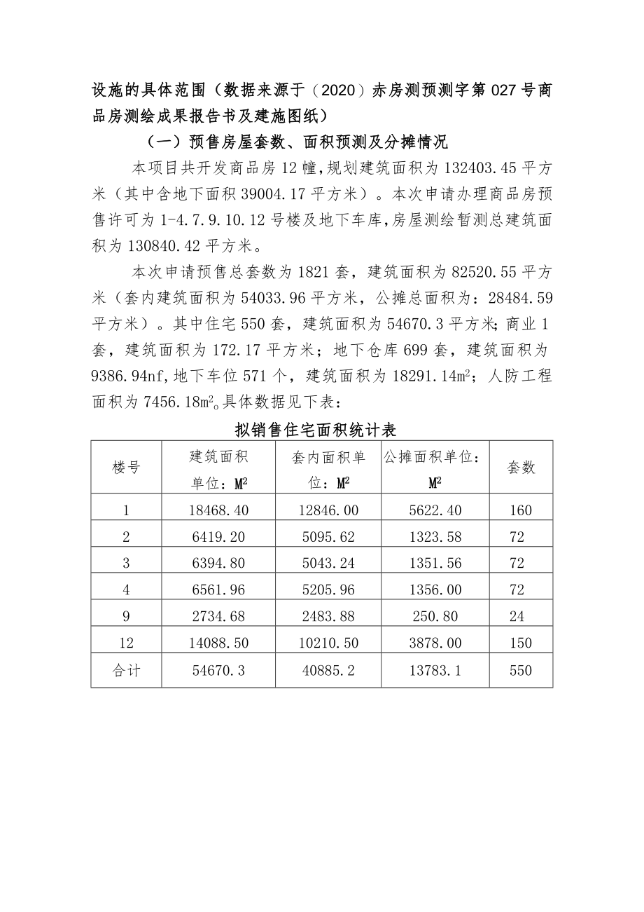 商品房预售方案.docx_第3页