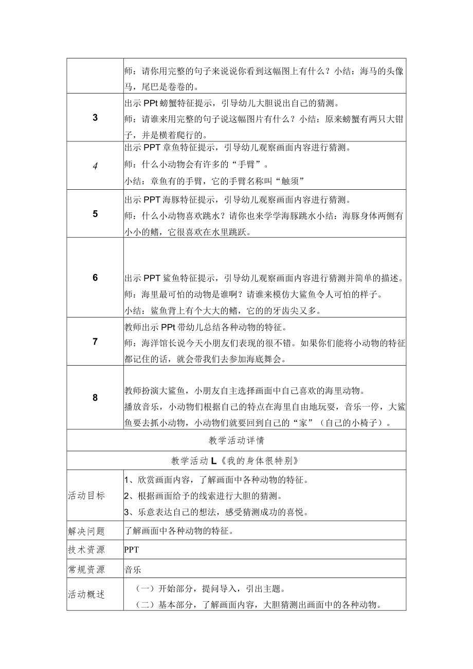 综合活动：《我的身体很特别》 教学设计.docx_第2页