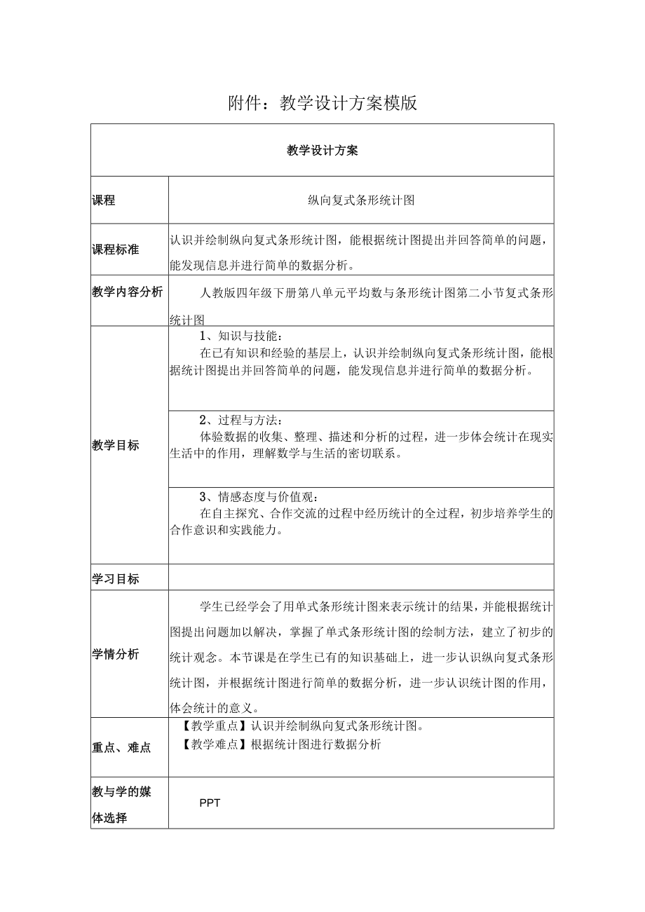 纵向复式条形统计图 教学设计.docx_第1页